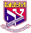 Tzvios Hashem (Color - icon)